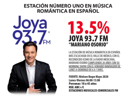 Joya 93.7 la mejor estación